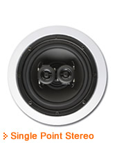 Single Point Stereo Speakers