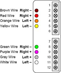 Pro-Wire Speaker and Source Selectors - IW-202 - Wiring Diagram