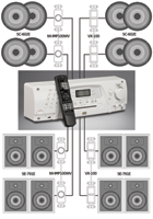 IW-SYS3 Layout Diagram